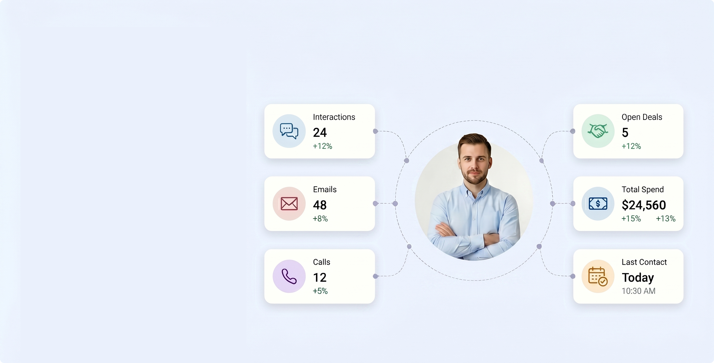 crm.why.alt.desktop.en